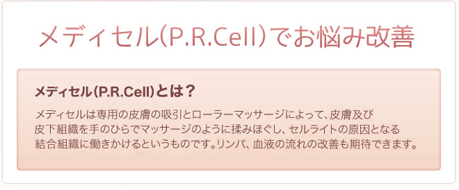 P.R.Cell（メディセル）でお悩み改善　P.R.Cell（メディセル）とは、専用の皮膚の吸引とローラーマッサージによって、皮膚及び皮下組織を手のひらでマッサージのように揉みほぐし、セルライトの原因となる結合組織に働きかけるというものです。リンパ、血液の流れの改善も期待できます。